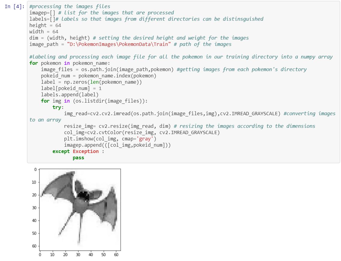 Pokedex pre processing of images