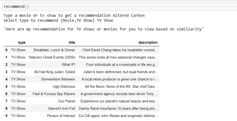 recommender of tv show 2