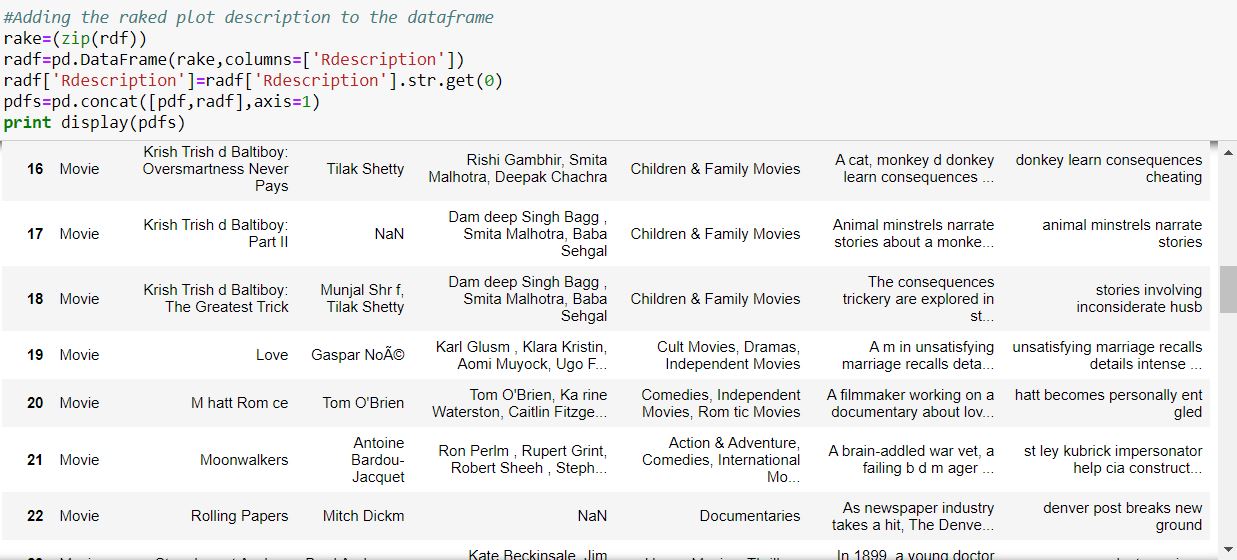 raking the dataset